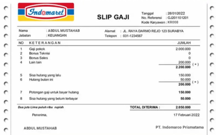 Gaji karyawan indomaret