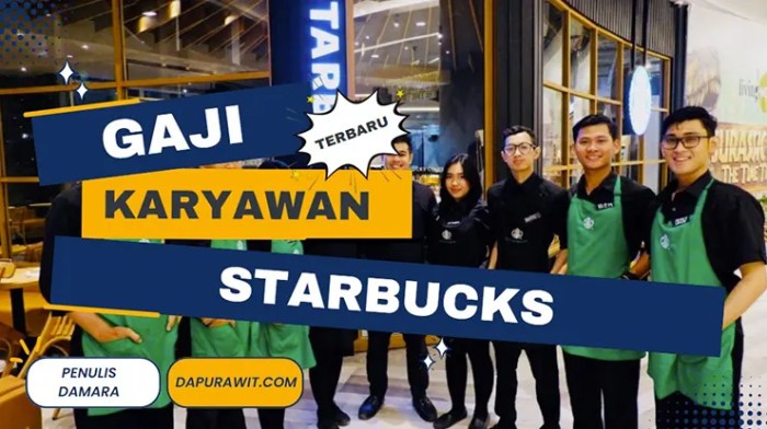 Gaji karyawan mothercare semua posisi terbaru 2024