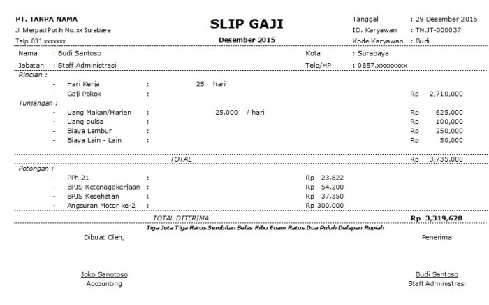 Gaji kartika sinar mulia