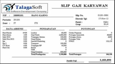 Gaji karyawan toko bangunan