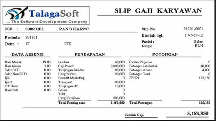 Gaji pt ktc