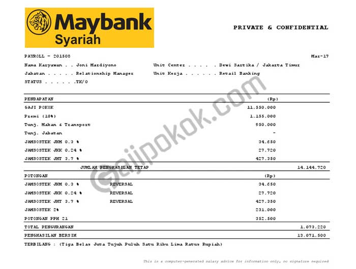 Gaji pegawai maybank syariah