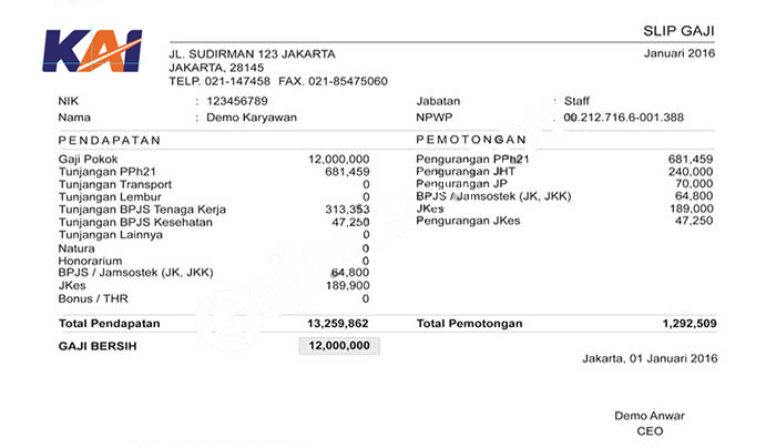 Gaji karyawan pt industri kereta api persero