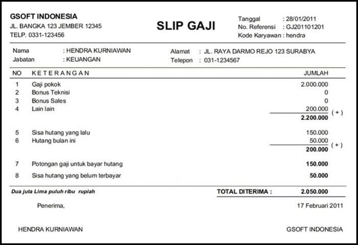 Gaji guru paud