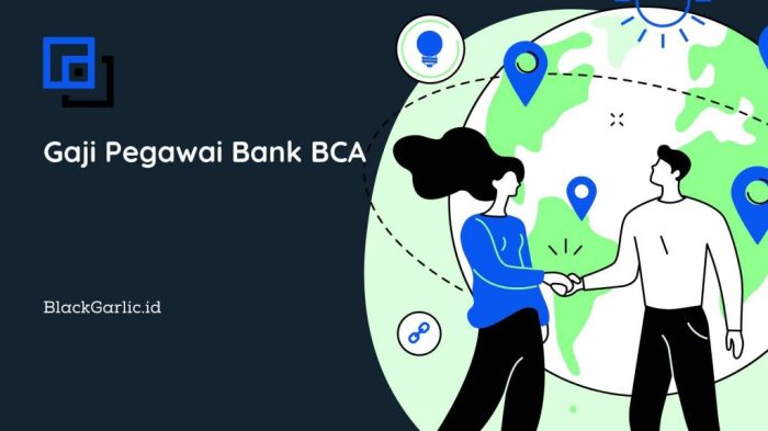Gaji gaji ro bca finance