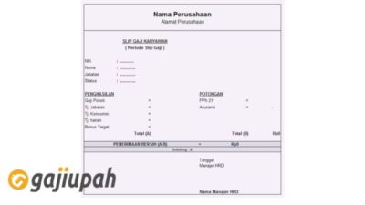 Gaji karyawan deliveree