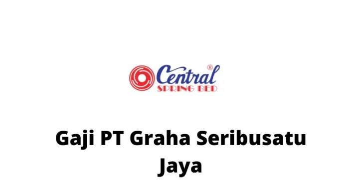 Gaji pt graha seribusatu jaya