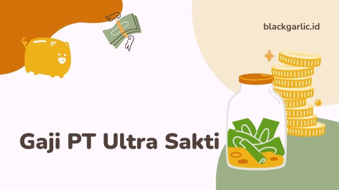 Gaji pt halimjaya sakti