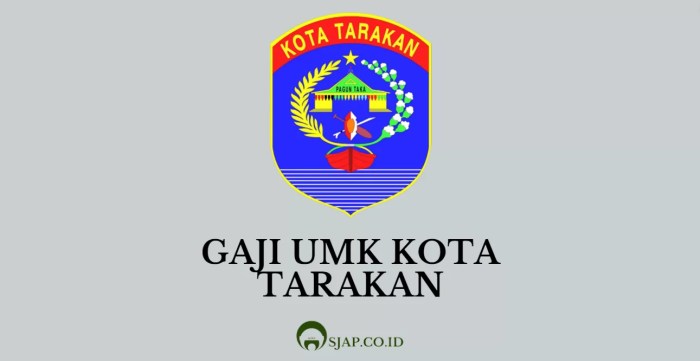 Umk gaji besaran karyawan tahun bandung Gaji umk kota tarakan