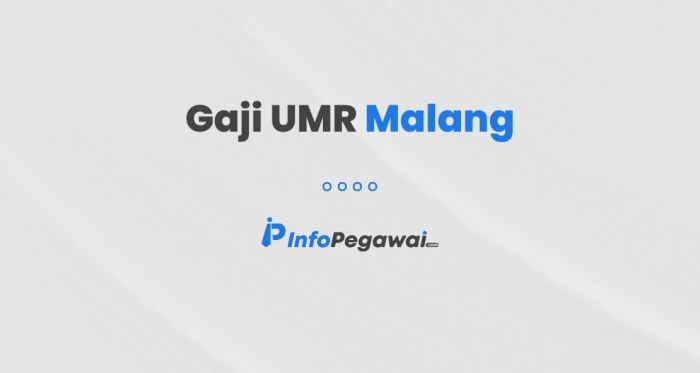 Gaji umk malang