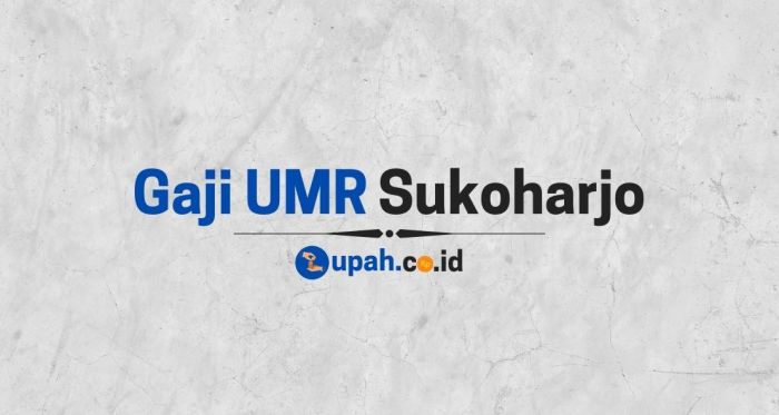 Gaji umr sukoharjo