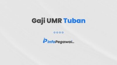 Gaji umk tuban