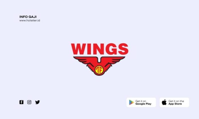 Gaji pt wings group