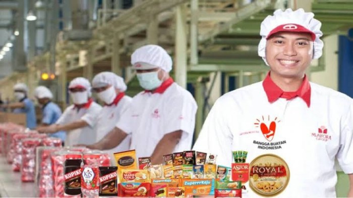 Mayora tbk kerja lowongan bcs richline produksi teknisi komitmen lokerpintar logistics present Gaji pt mayora indah tbk