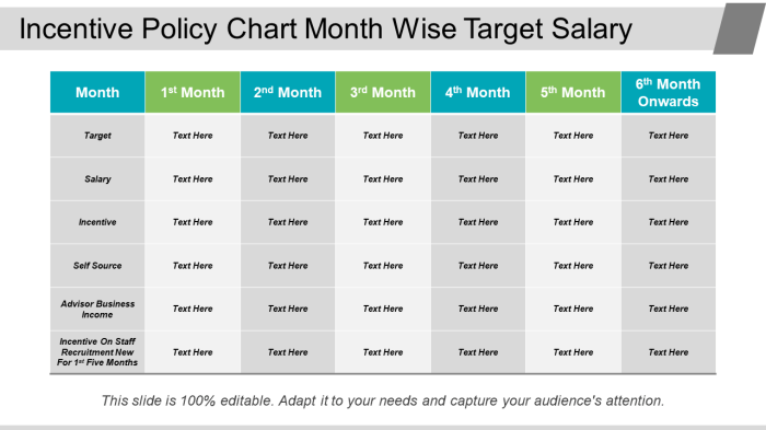 Struktur gaji BUMN per bulan