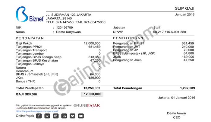 Gaji karyawan biznet semua jabatan