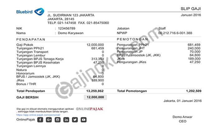 Gaji karyawan blue bird