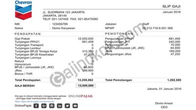 Gaji karyawan pt chevron