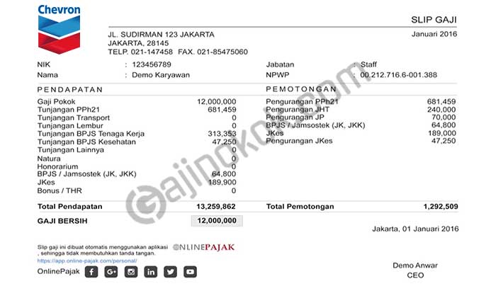 Gaji karyawan pt chevron