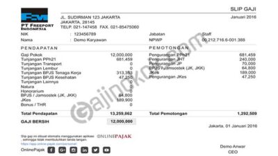 Gaji pt freeport indonesia