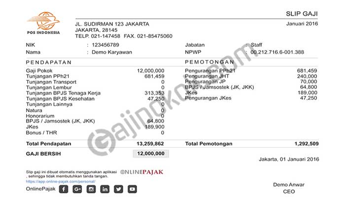 Gaji karyawan kantor pos semua jabatan
