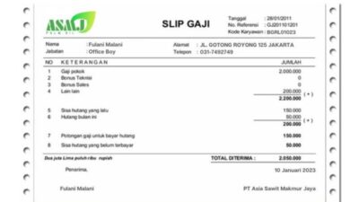 Gaji pt siwani makmur tbk