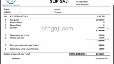 Gaji pt dnp tangerang