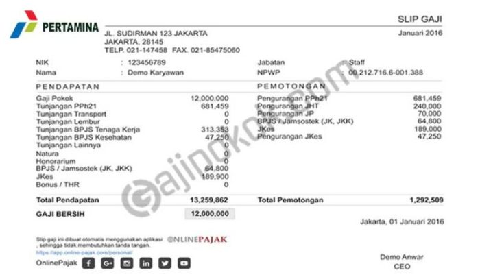 Gaji karyawan spbu