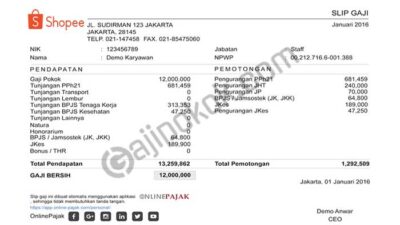 Gaji karyawan shopee