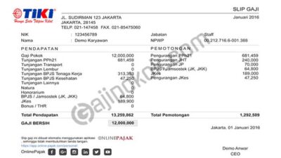 Gaji karyawan tiki semua jabatan