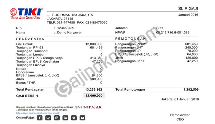 Gaji karyawan tiki semua jabatan
