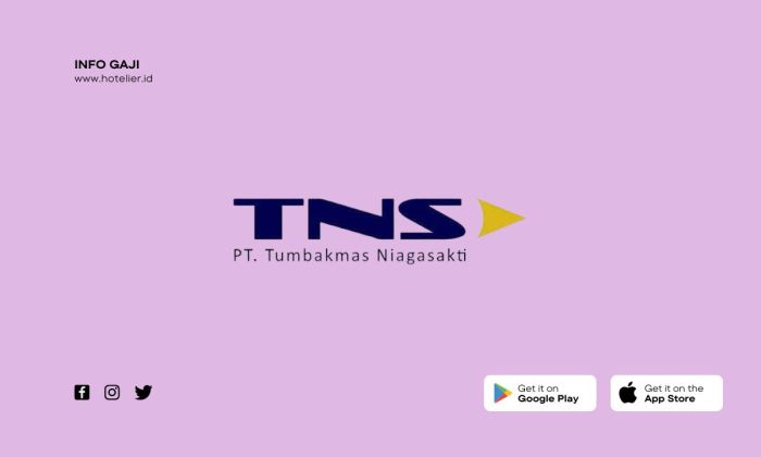 Gaji pt tumbakmas niagasakti