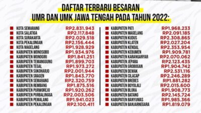 Gaji umr ternate 2024 terupdate