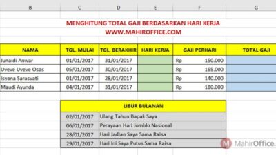 Gaji karyawan pt bahana persero semua jabatan terbaru