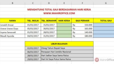 Gaji karyawan pt cyberindo aditama