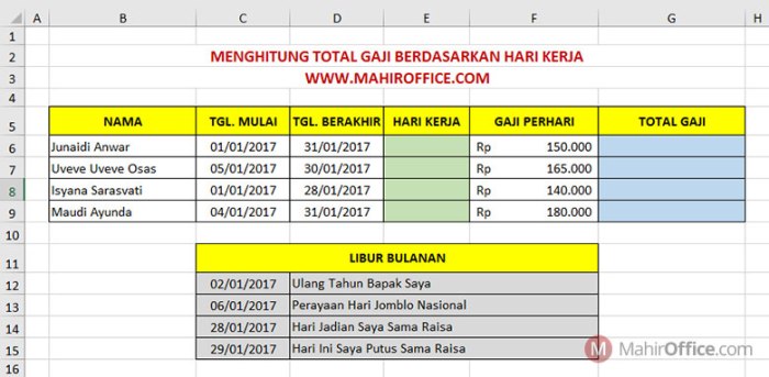 Gaji karyawan xl