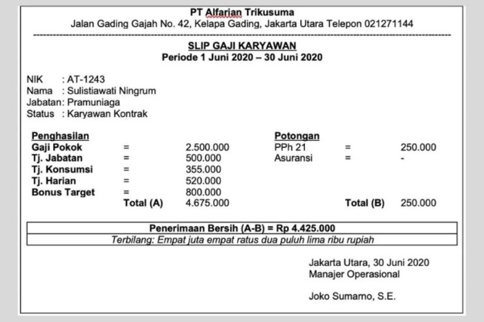 Gaji pt sinar mas land