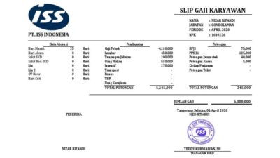Gaji pt iss indonesia