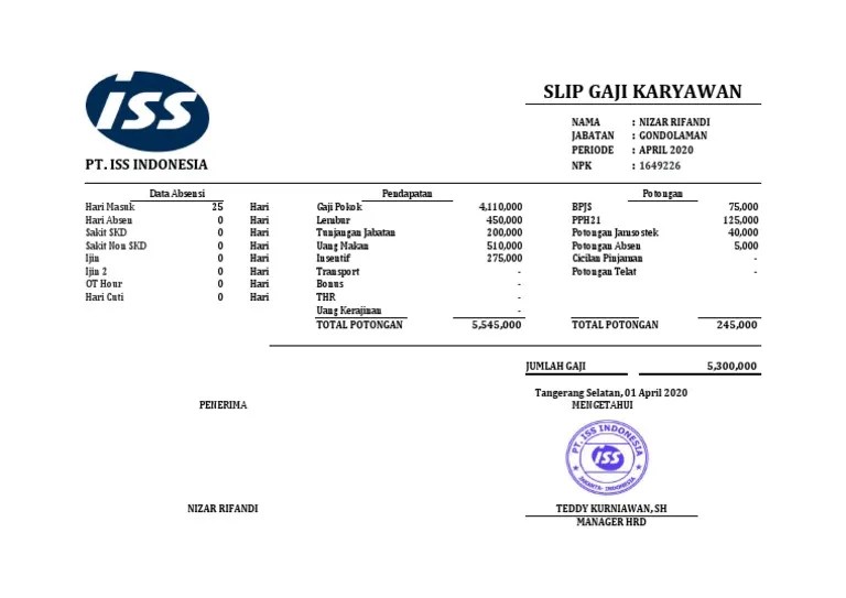 Gaji pt iss indonesia
