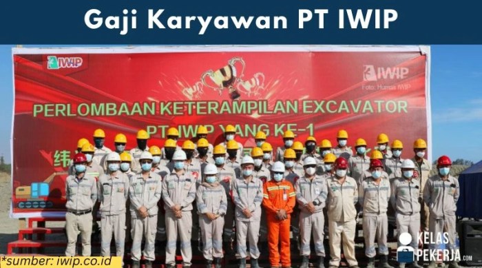 Gaji karyawan pt iwip