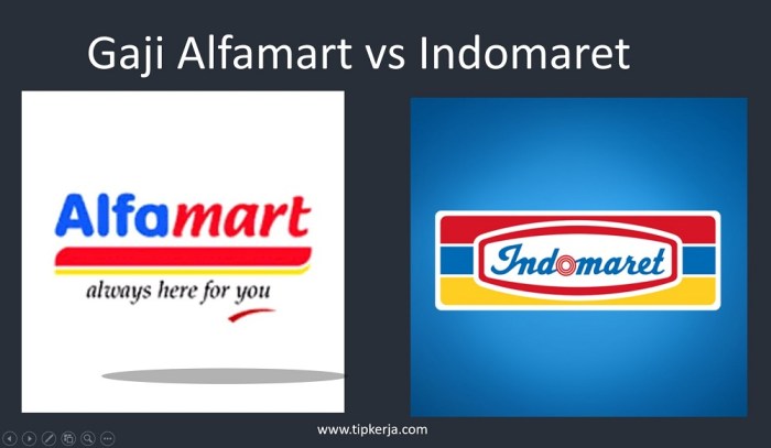 Gaji karyawan alfamart vs indomaret semua jabatan