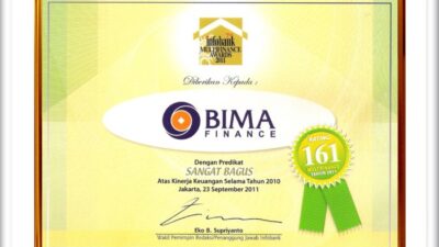 Gaji bima finance