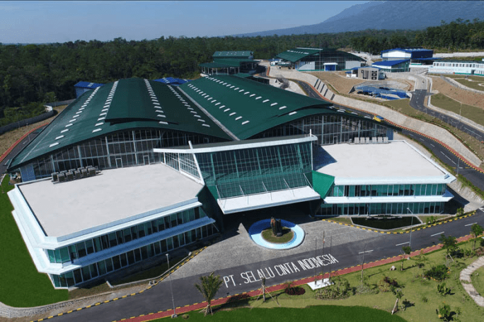 Gaji pt sci salatiga