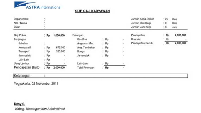 Gaji pt astra group