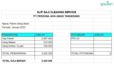 Gaji pt ghp cleaning service
