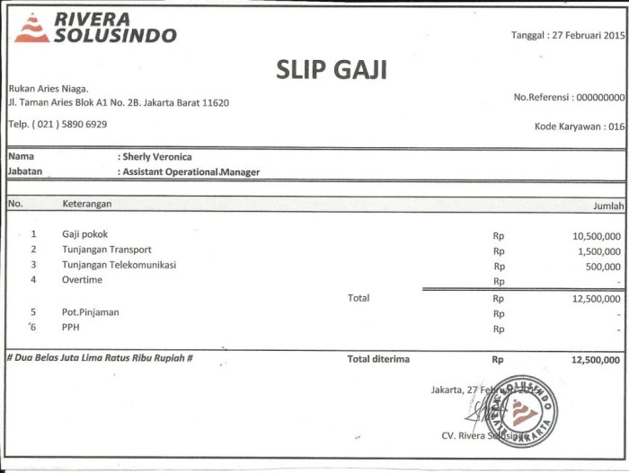 Gaji karyawan di malaysia